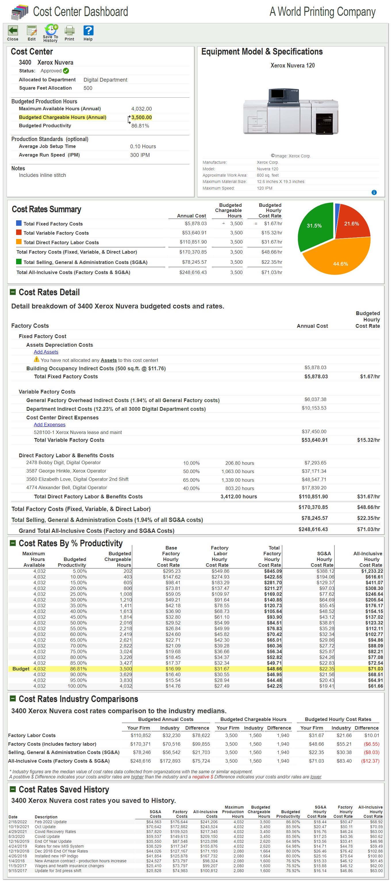 Xerox Nuvera Digital Press budgeted hourly rates