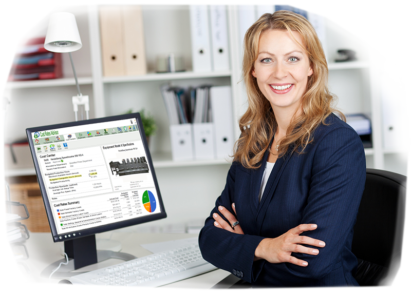 Maximize Sales and Profits