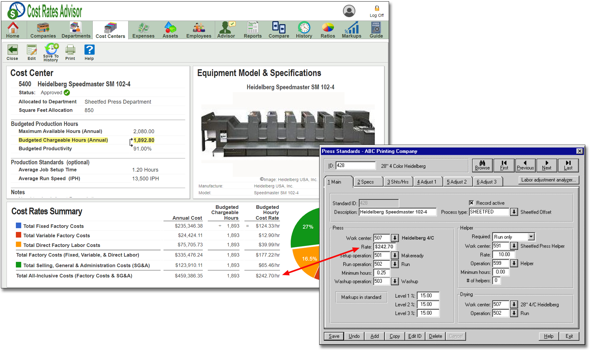 ePS EFI Monarch MIS Budgeted Hourly Cost Rates