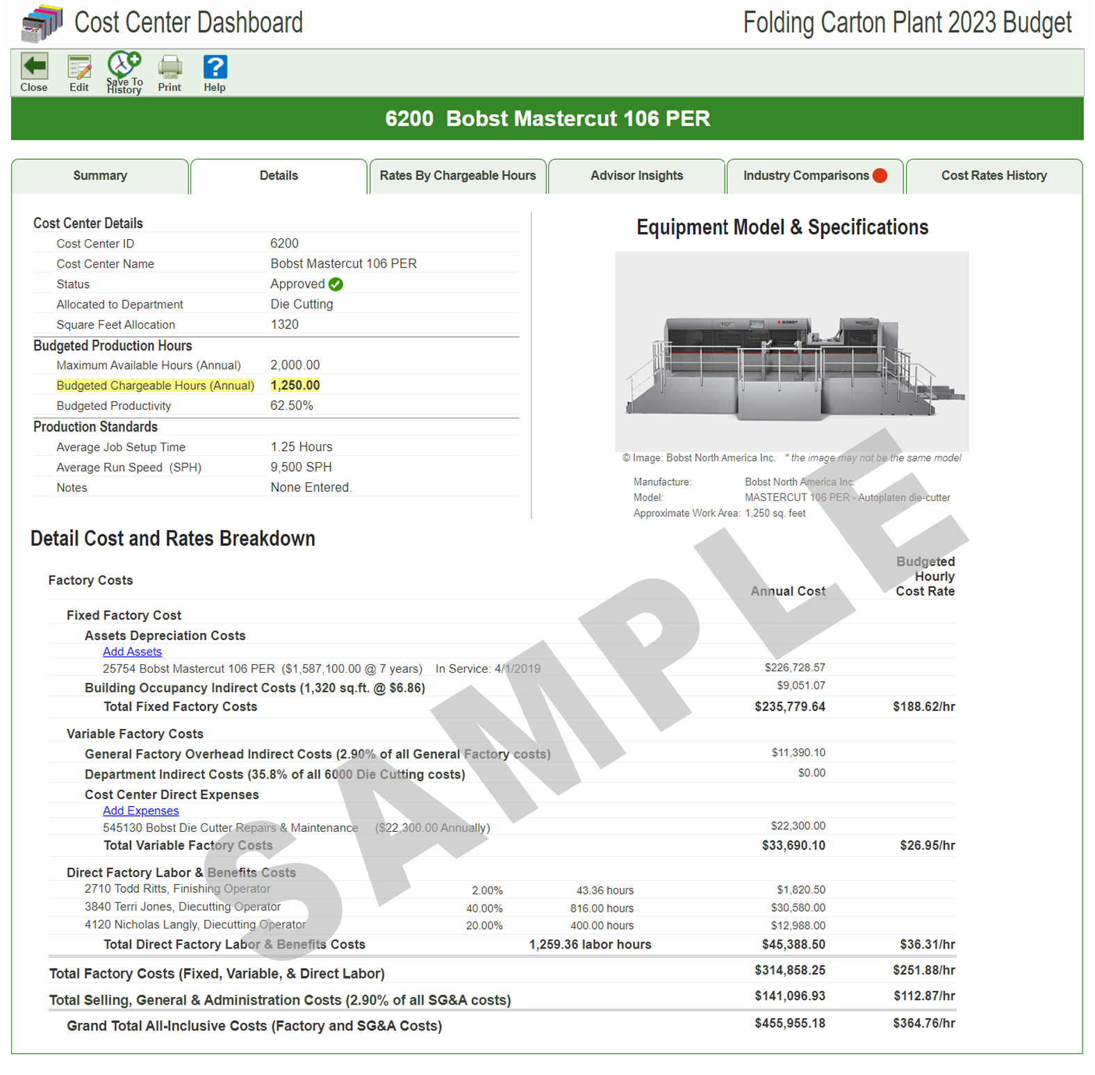 Bobst Die Cutter budgeted hourly rates