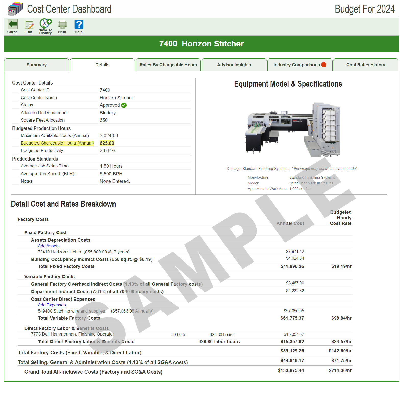 Horizon stitcher budgeted hourly rate