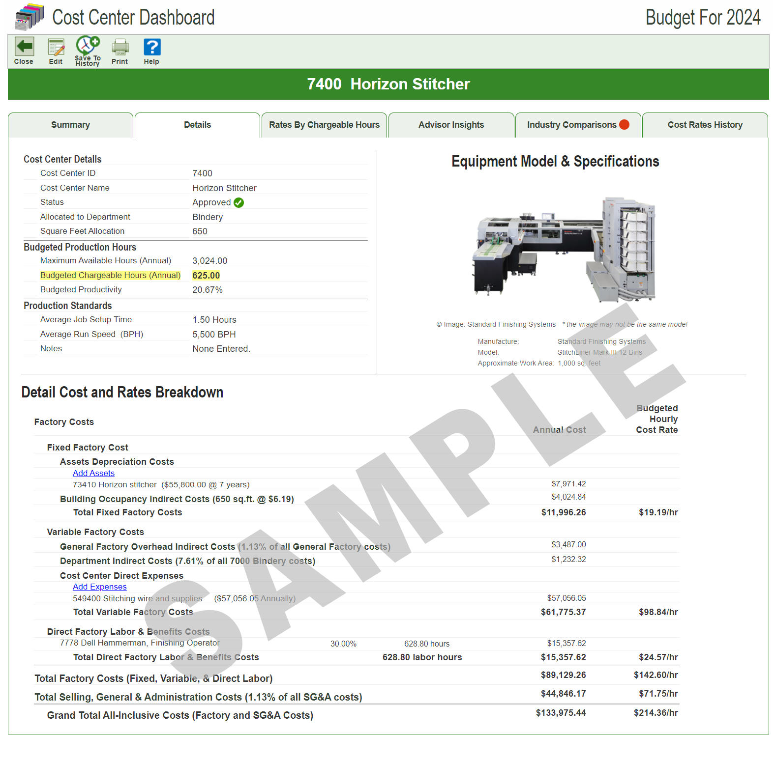 Horizon Stitcher budgeted hourly rates