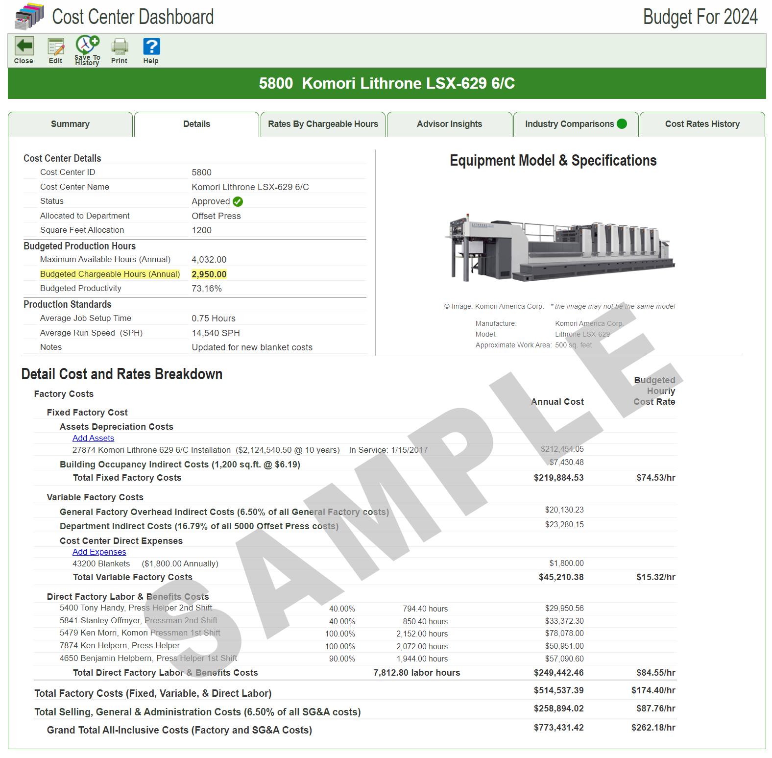 Komori sheetfed presss budgeted hourly rate