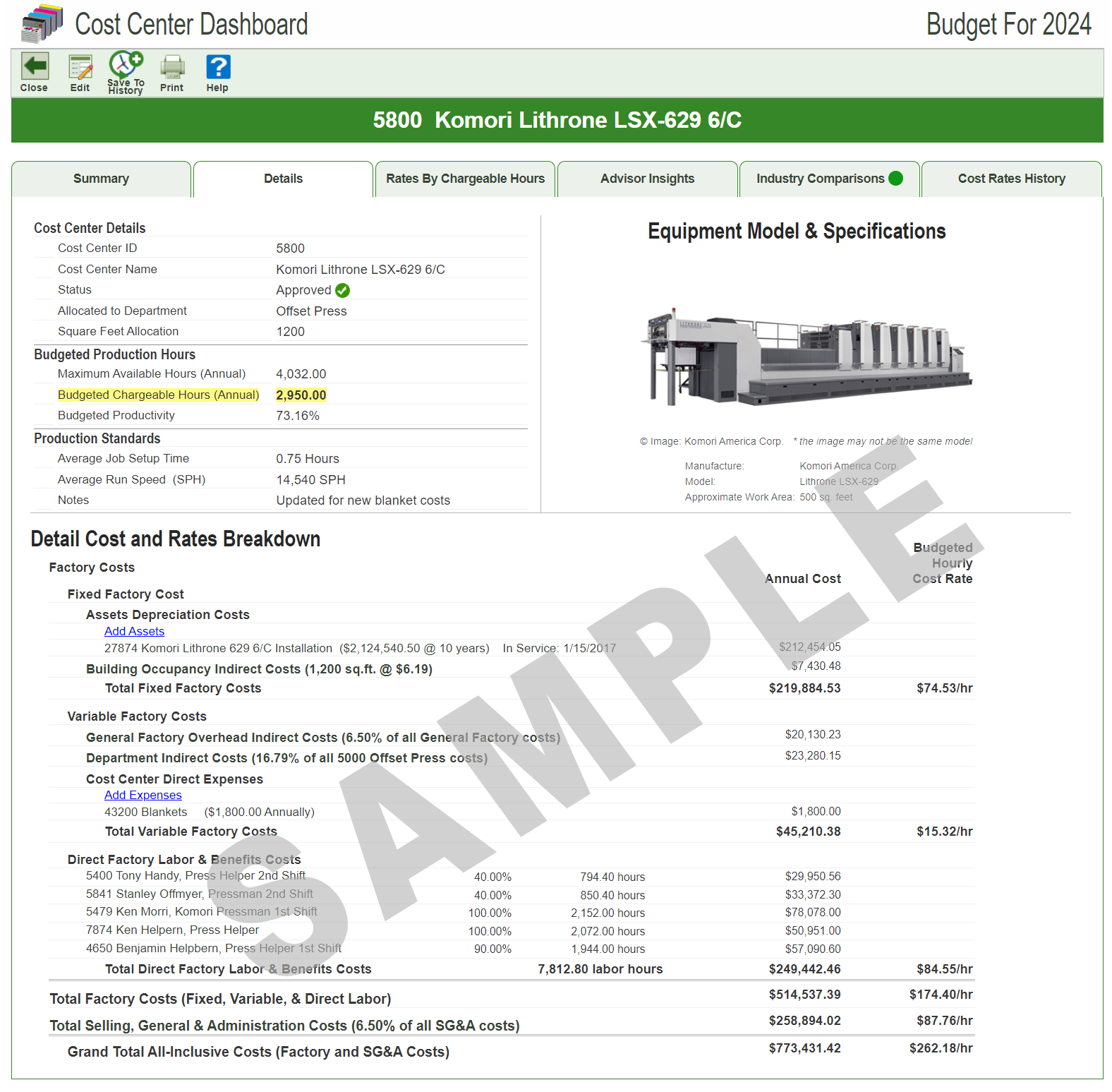 Komori Sheetfed Press budgeted hourly rates