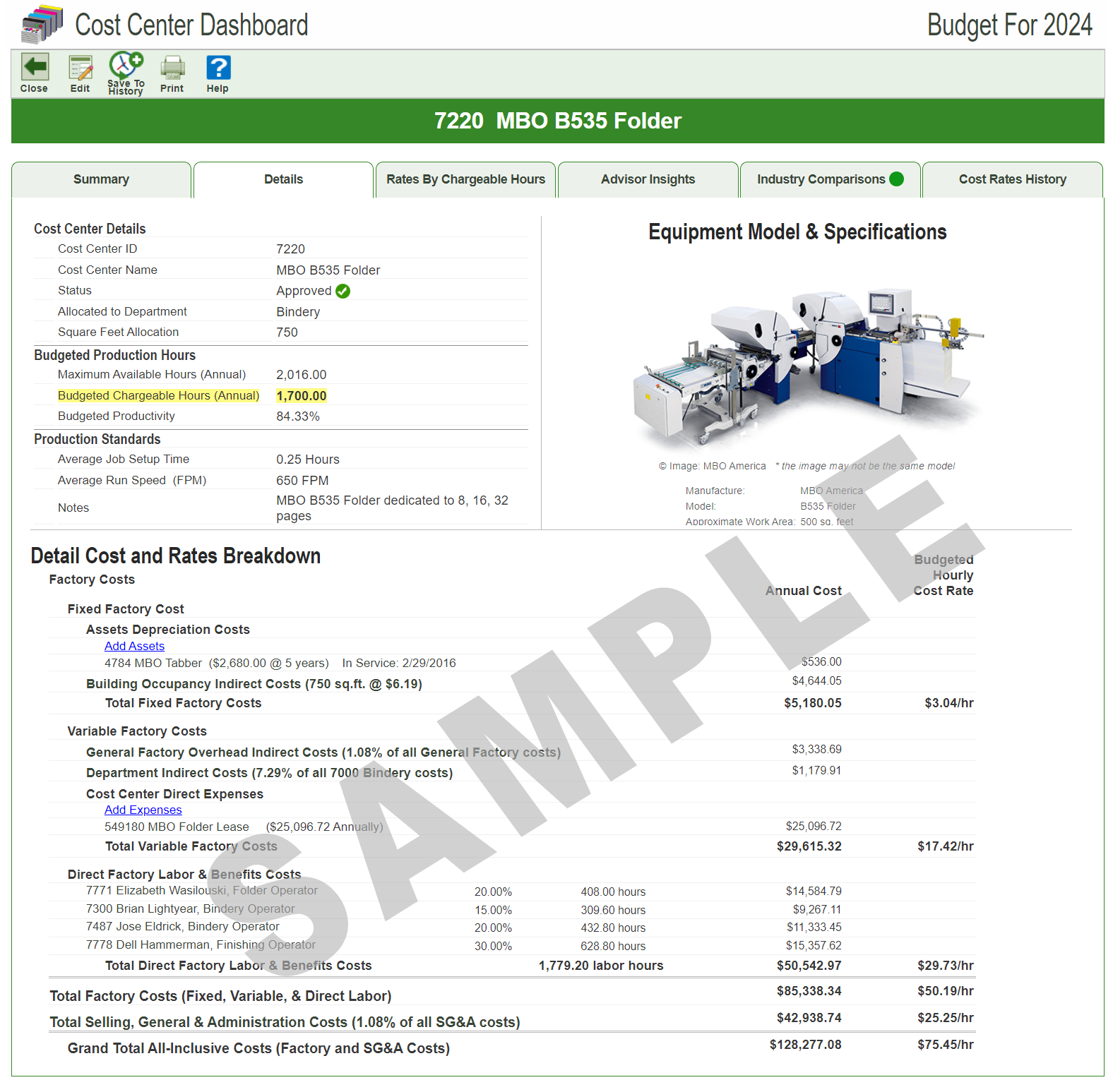 MBO folder budgeted hourly rate