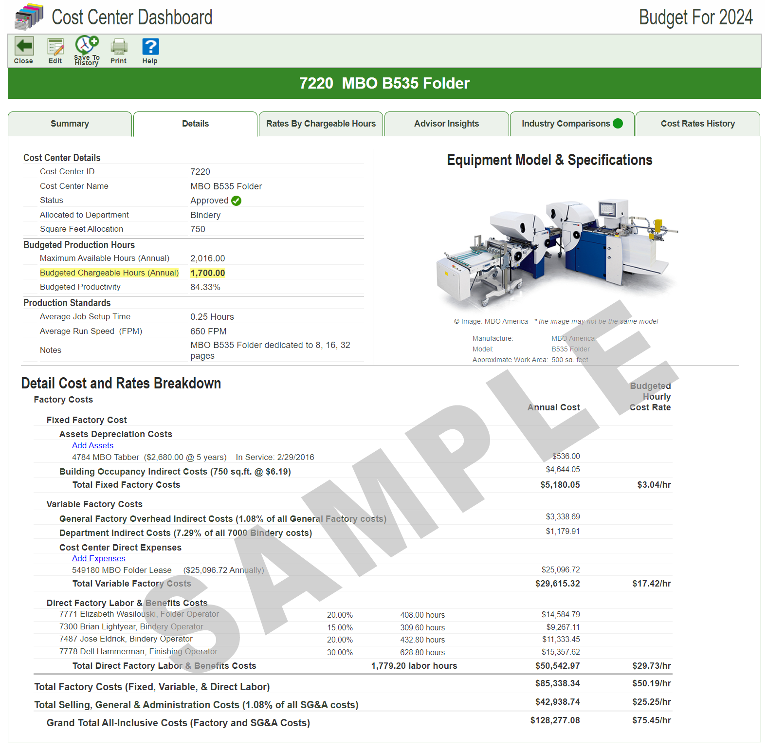 MBO Folder budgeted hourly rates