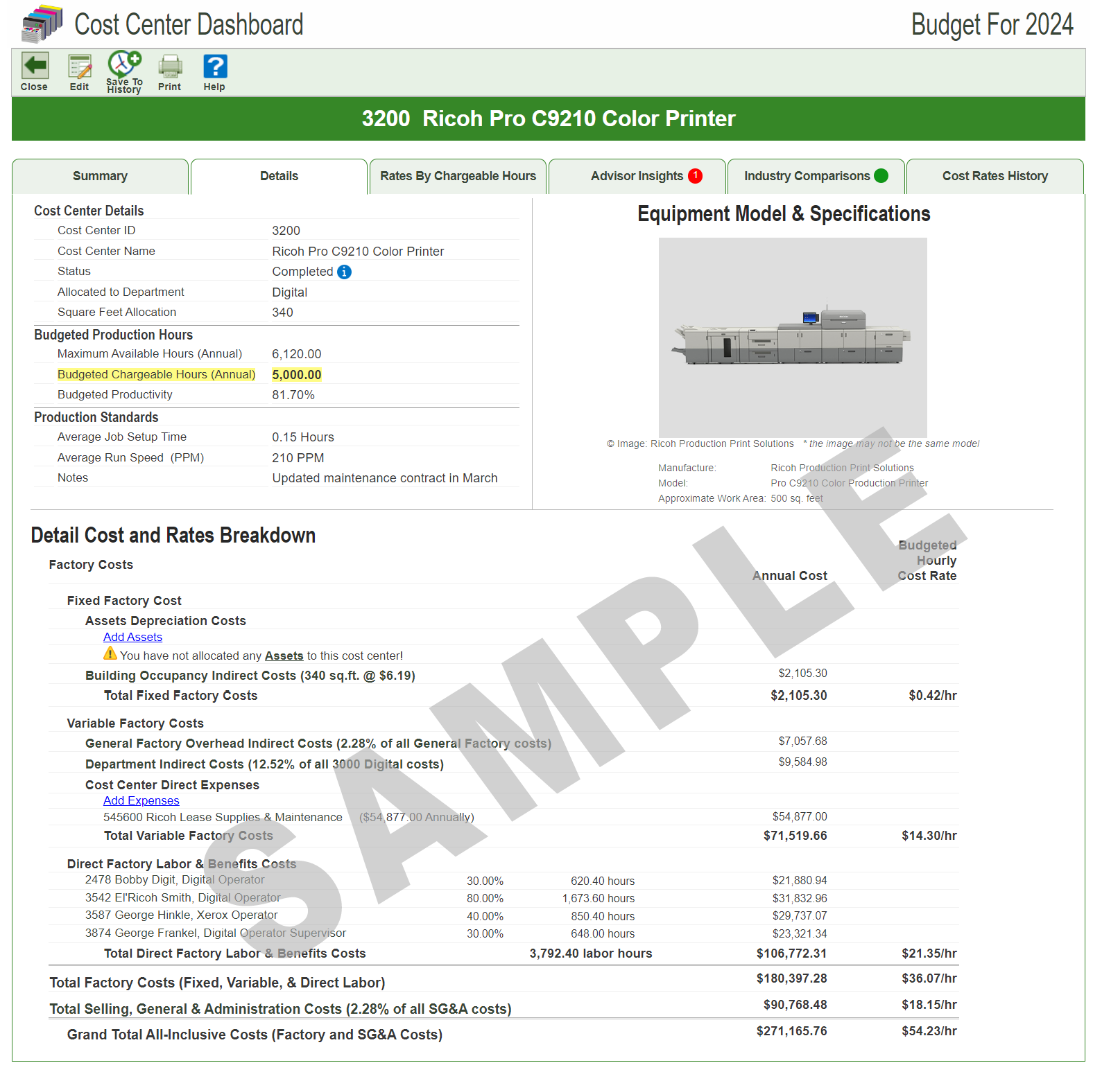 Ricoh didgital presss budgeted hourly rate