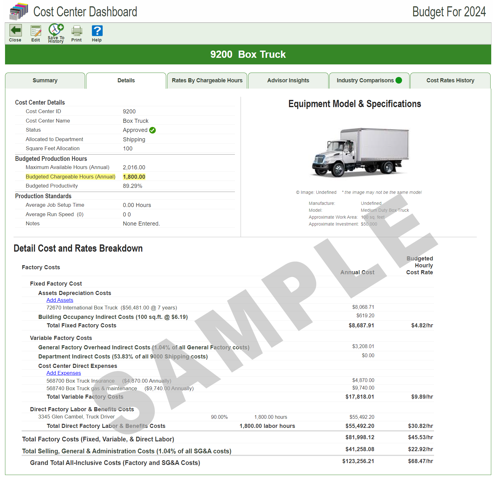 Delivery Truck budgeted hourly rates