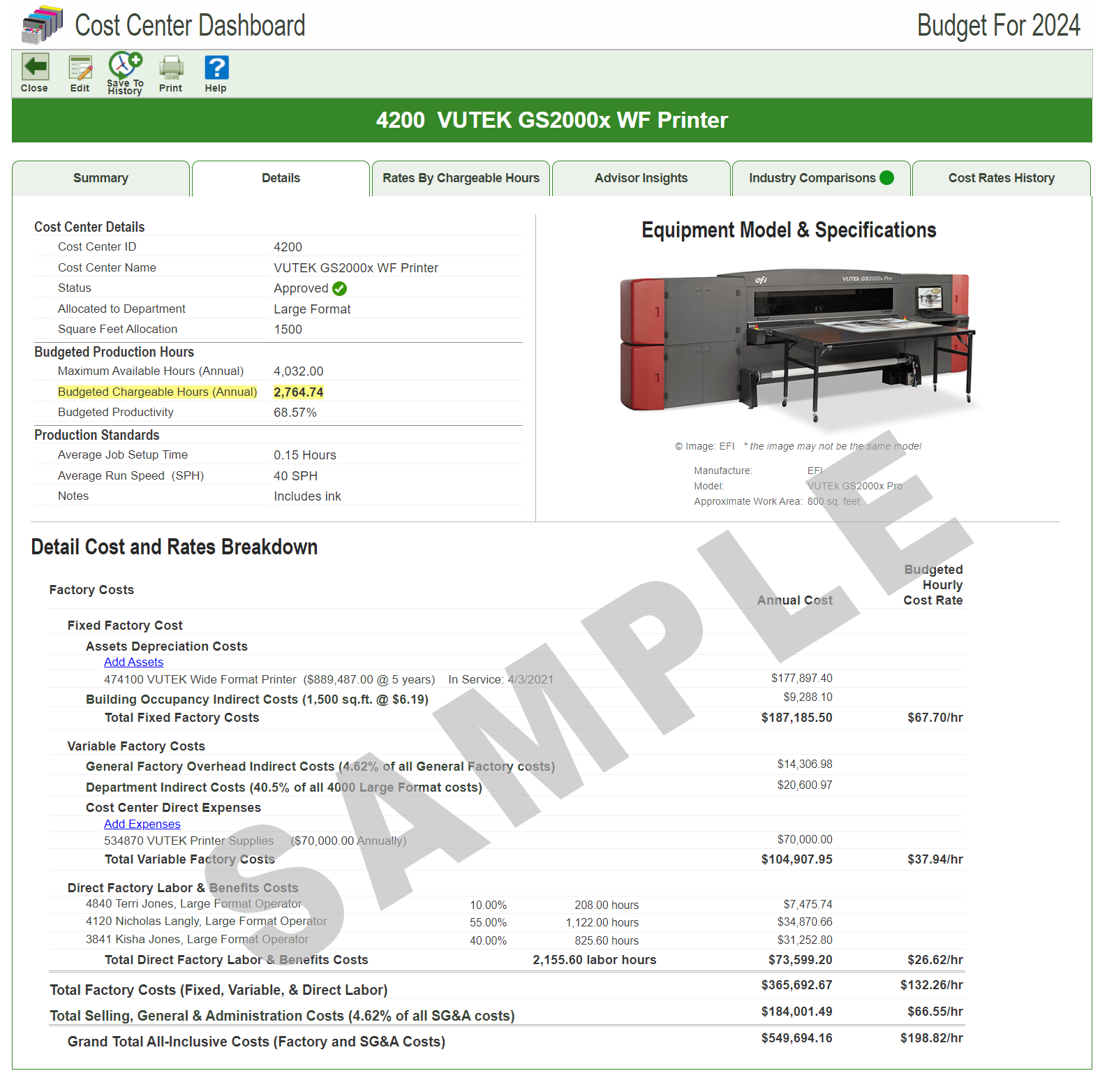 EFI Vutek Wide Format Printer budgeted hourly rates