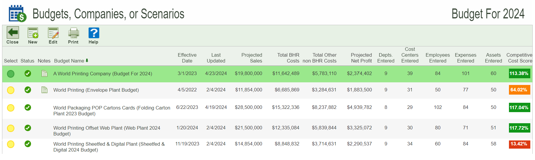 rates for multiple companies