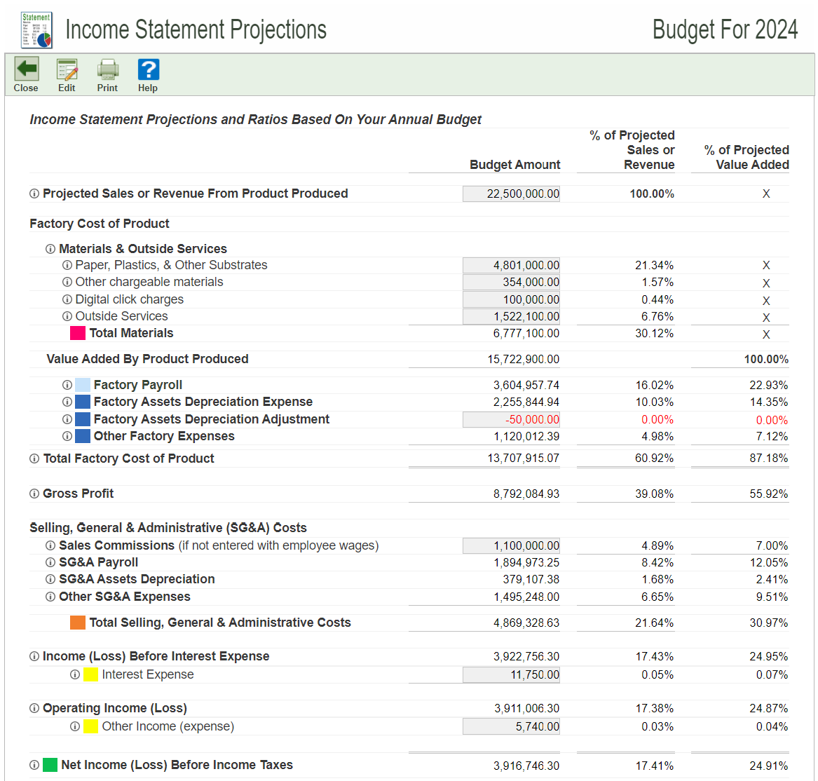 Reconciles your budget