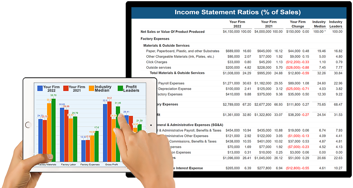 Key Analytics For The Printing & Packaging Industry