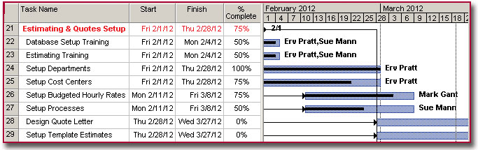 Implementation Plan