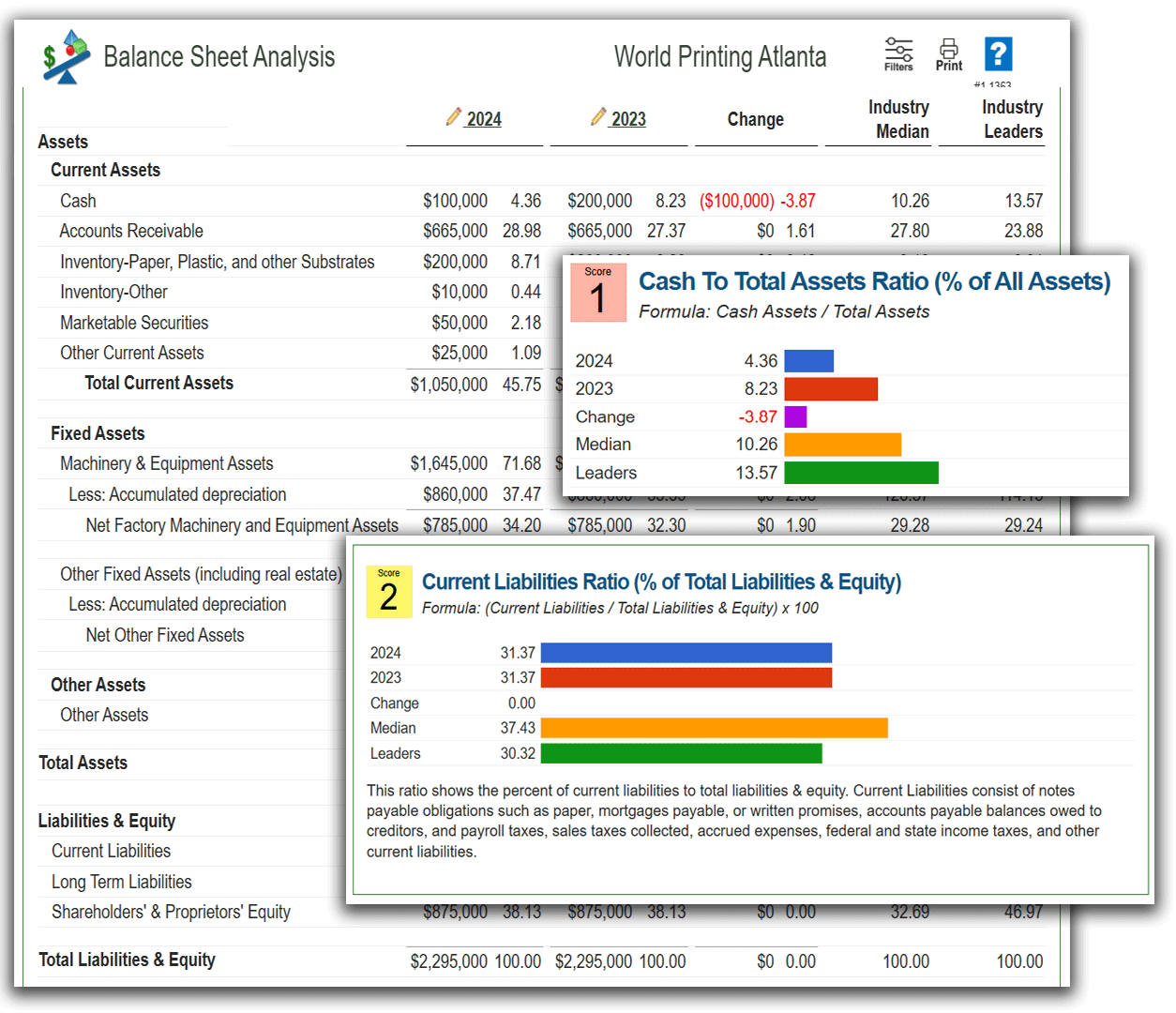 Transform your balance sheet into a powerful management tool